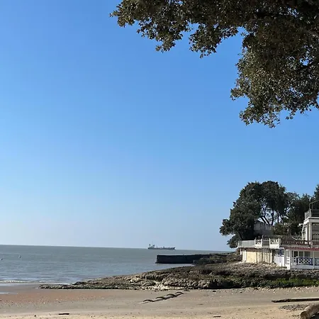 Charmante Maison Pour 6 Personnes A 200m De La Holiday home *